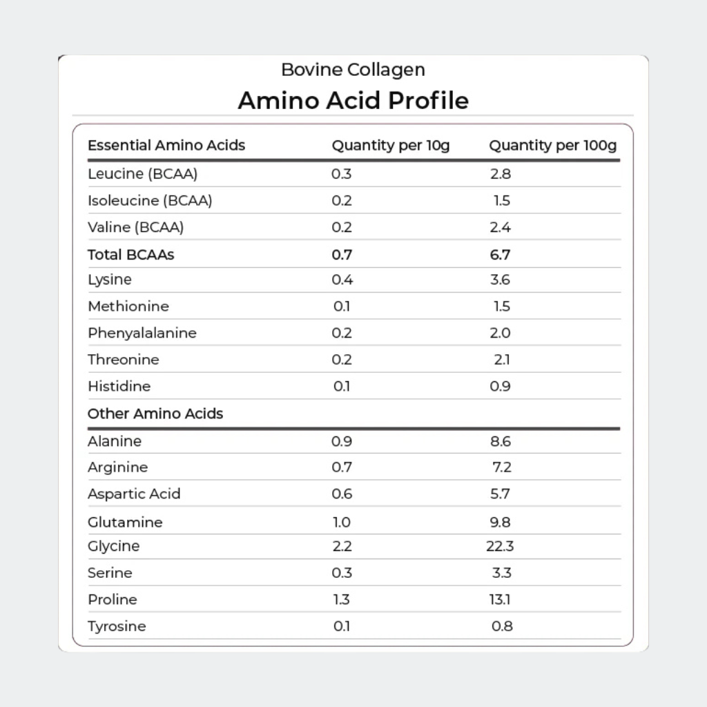 Kiwi Nutrition NZ Collagen Powder 350g