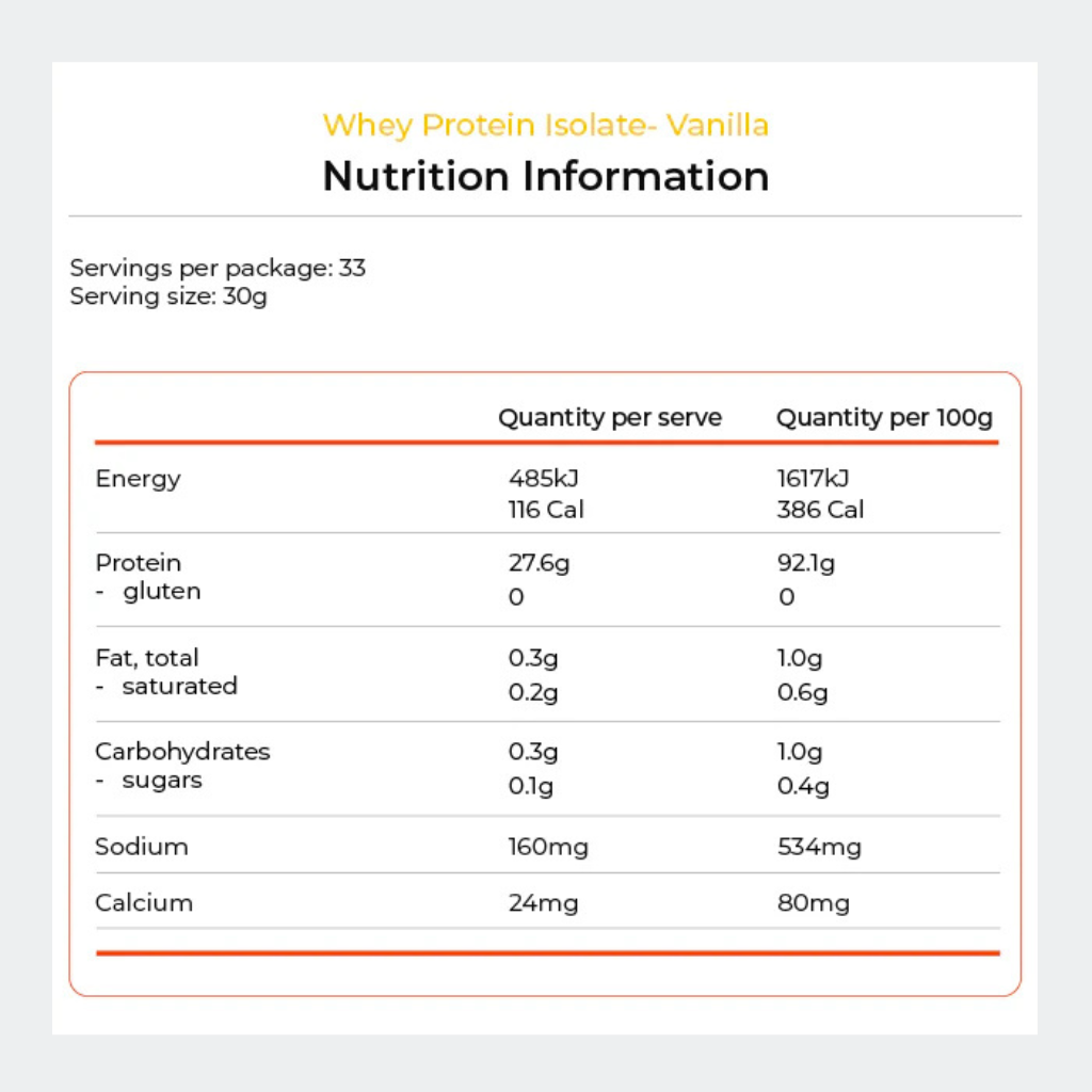 Kiwi Nutrition NZ Whey Protein Isolate 1kg