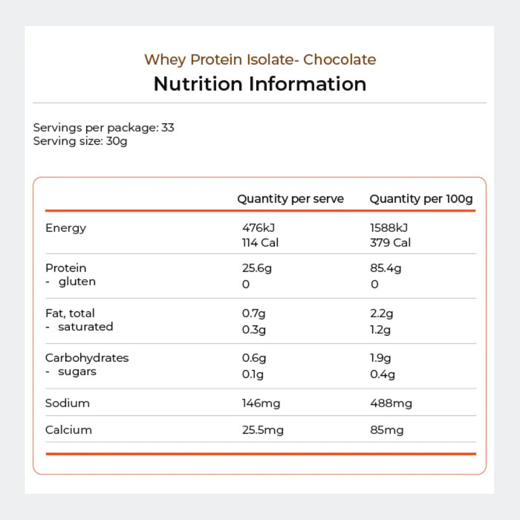 Kiwi Nutrition NZ Whey Protein Isolate 1kg