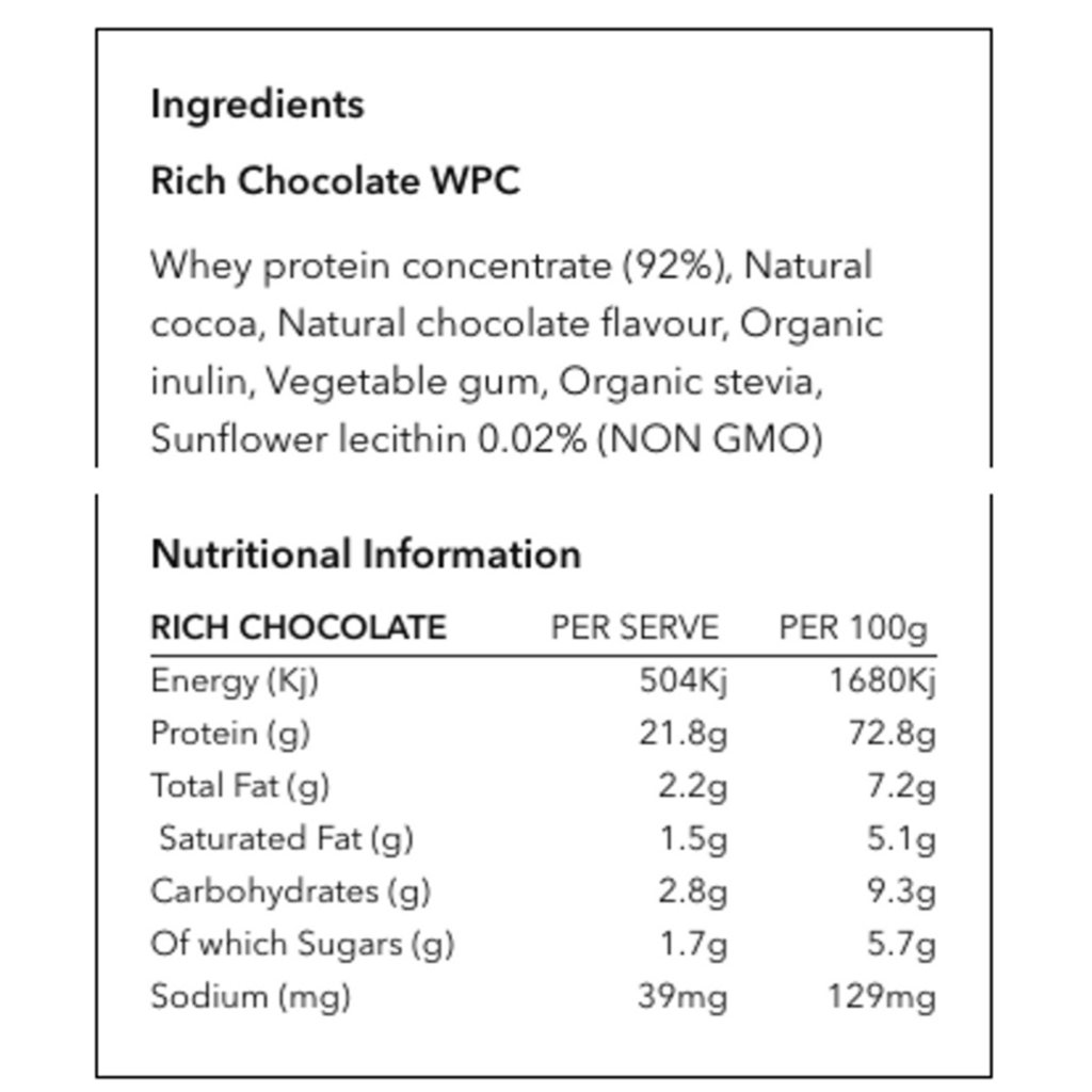 WPC80 - Single Serve