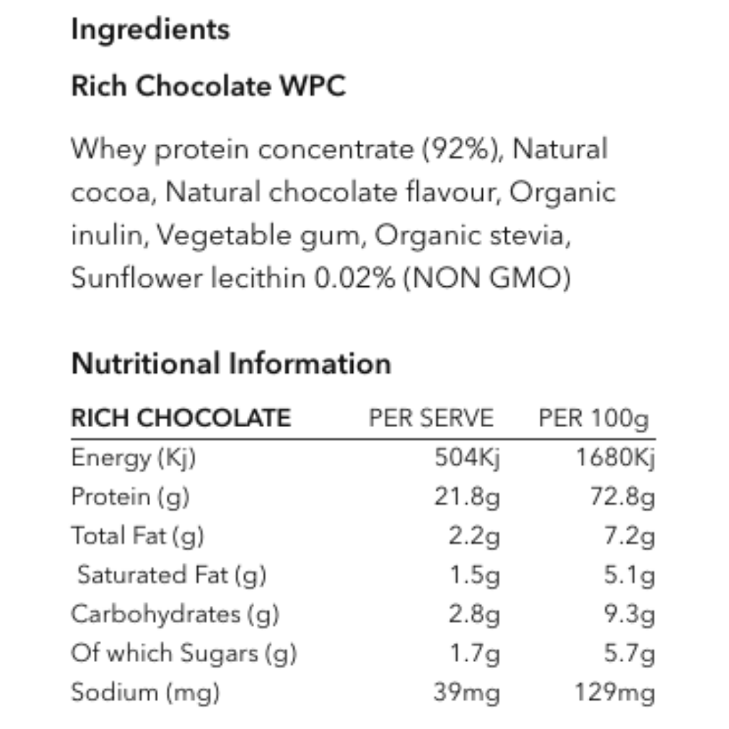 WPC 80 - 1kg Bag